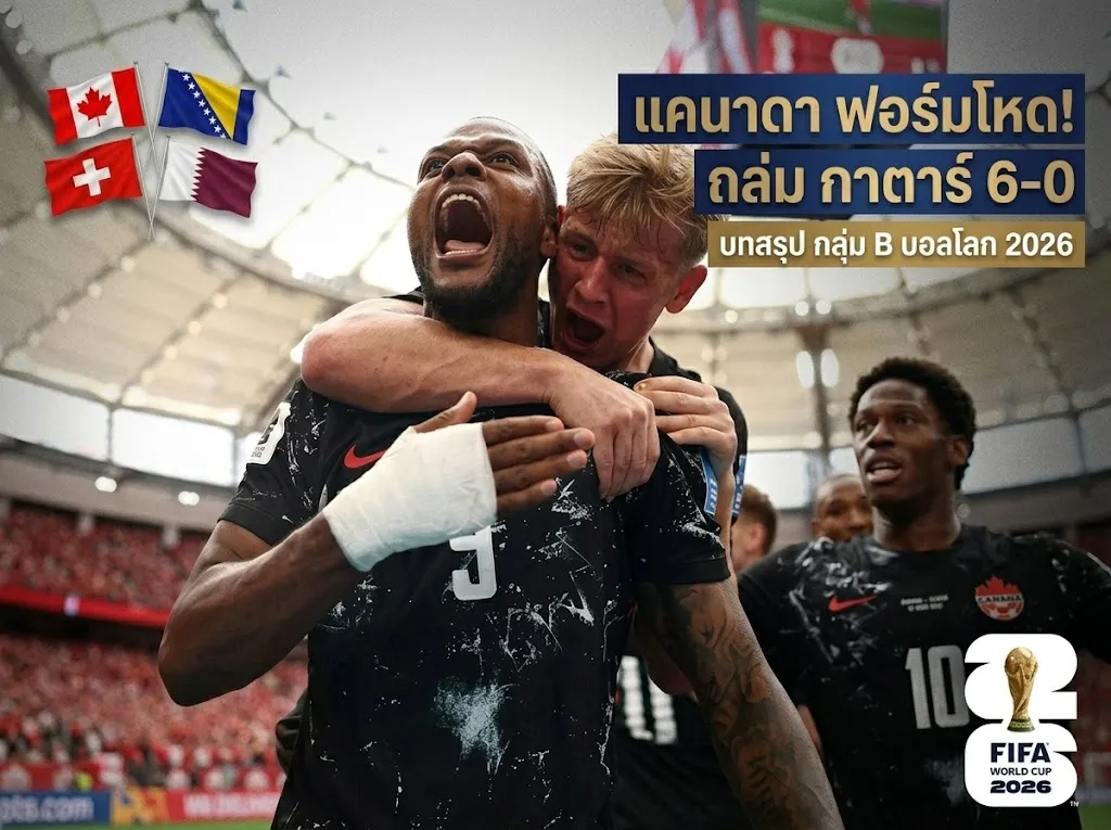 สรุปผลบอลโลกกลุ่ม B ล่าสุดเมื่อคืน แคนาดาถล่มกาตาร์ 9 ตัว 6-0 “โจนาธาน เดวิด” แฮตทริกพาทะยานยึดจ่าฝูง!