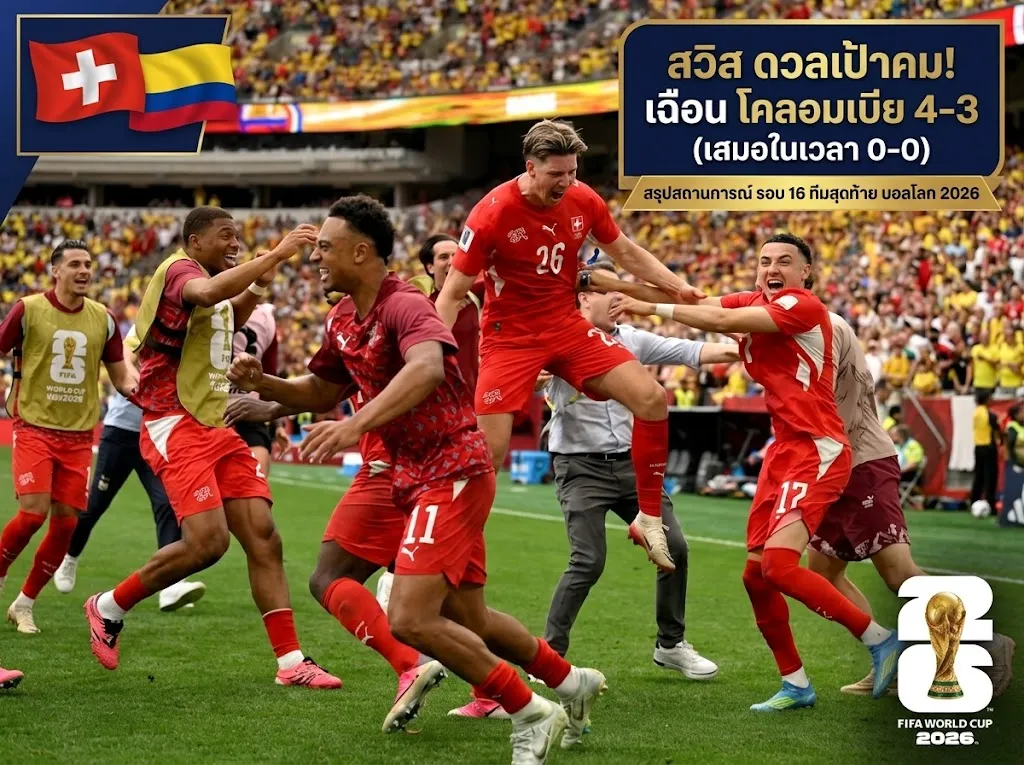 สวิตเซอร์แลนด์ ล่าสุดเมื่อคืน ดวลเป้าเฉือน โคลอมเบีย ลิ่ว 8 ทีม บอลโลก 2026